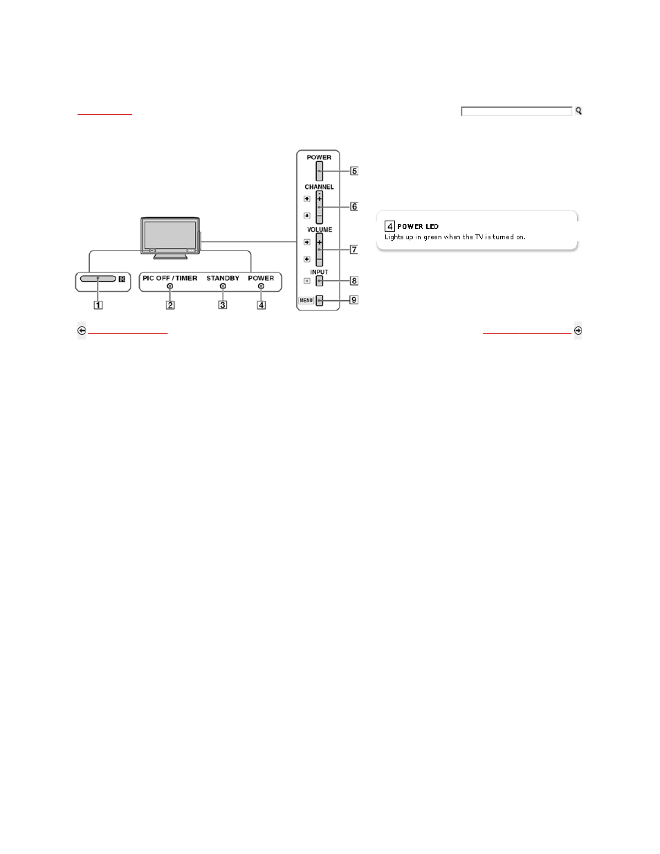 Tv controls and indicators | Sony KDL-32XBR9 User Manual | Page 40 / 193