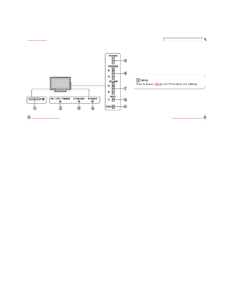 Tv controls and indicators | Sony KDL-32XBR9 User Manual | Page 45 / 193