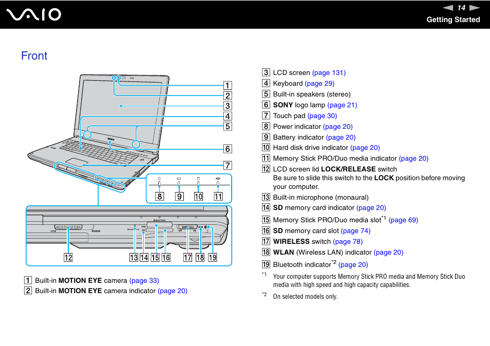 Front | Sony VGN-AR550U User Manual | Page 14 / 206