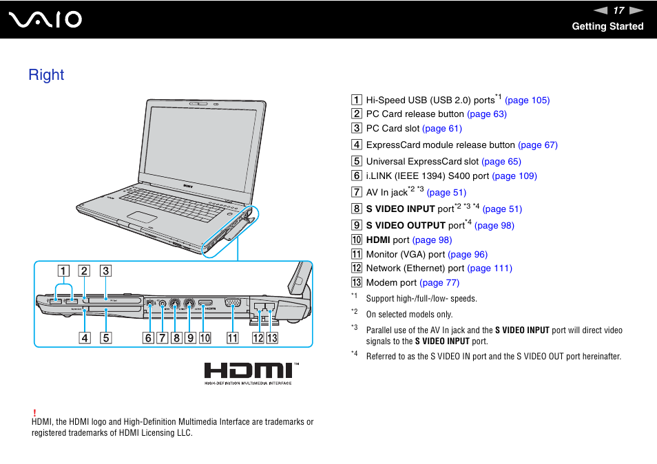 Right | Sony VGN-AR550U User Manual | Page 17 / 206