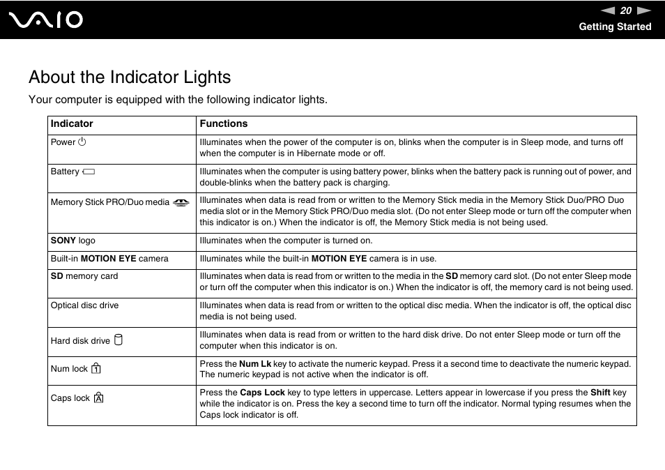 About the indicator lights | Sony VGN-AR550U User Manual | Page 20 / 206