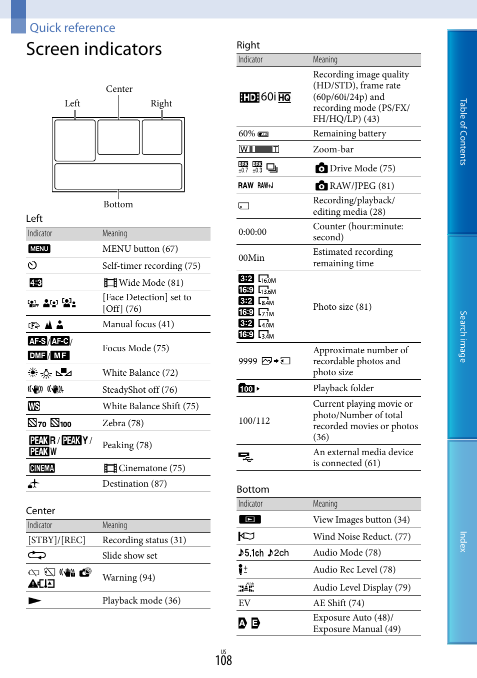 Quick reference, Screen indicators | Sony NEX-VG20 User Manual | Page 108 / 117