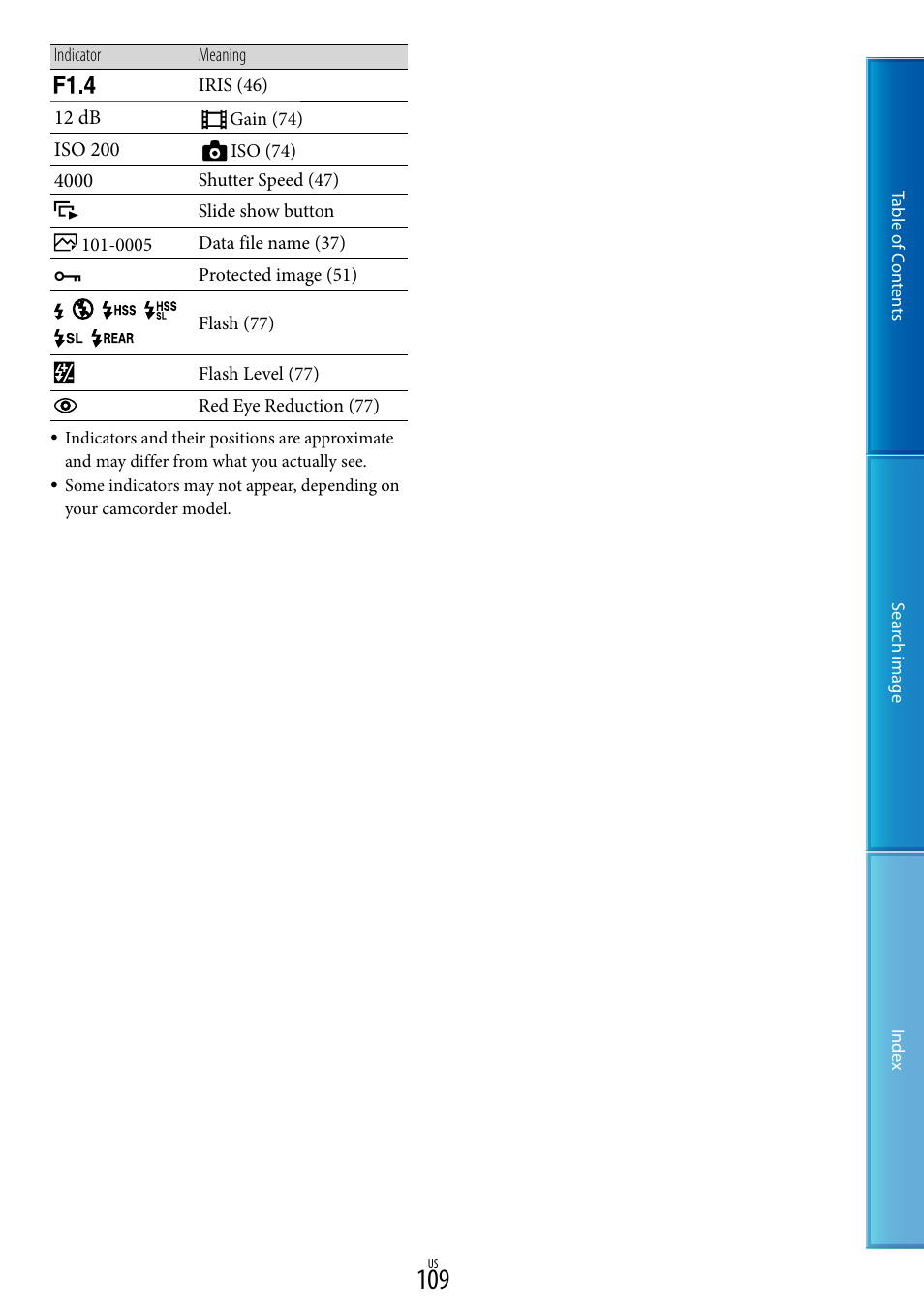 Sony NEX-VG20 User Manual | Page 109 / 117