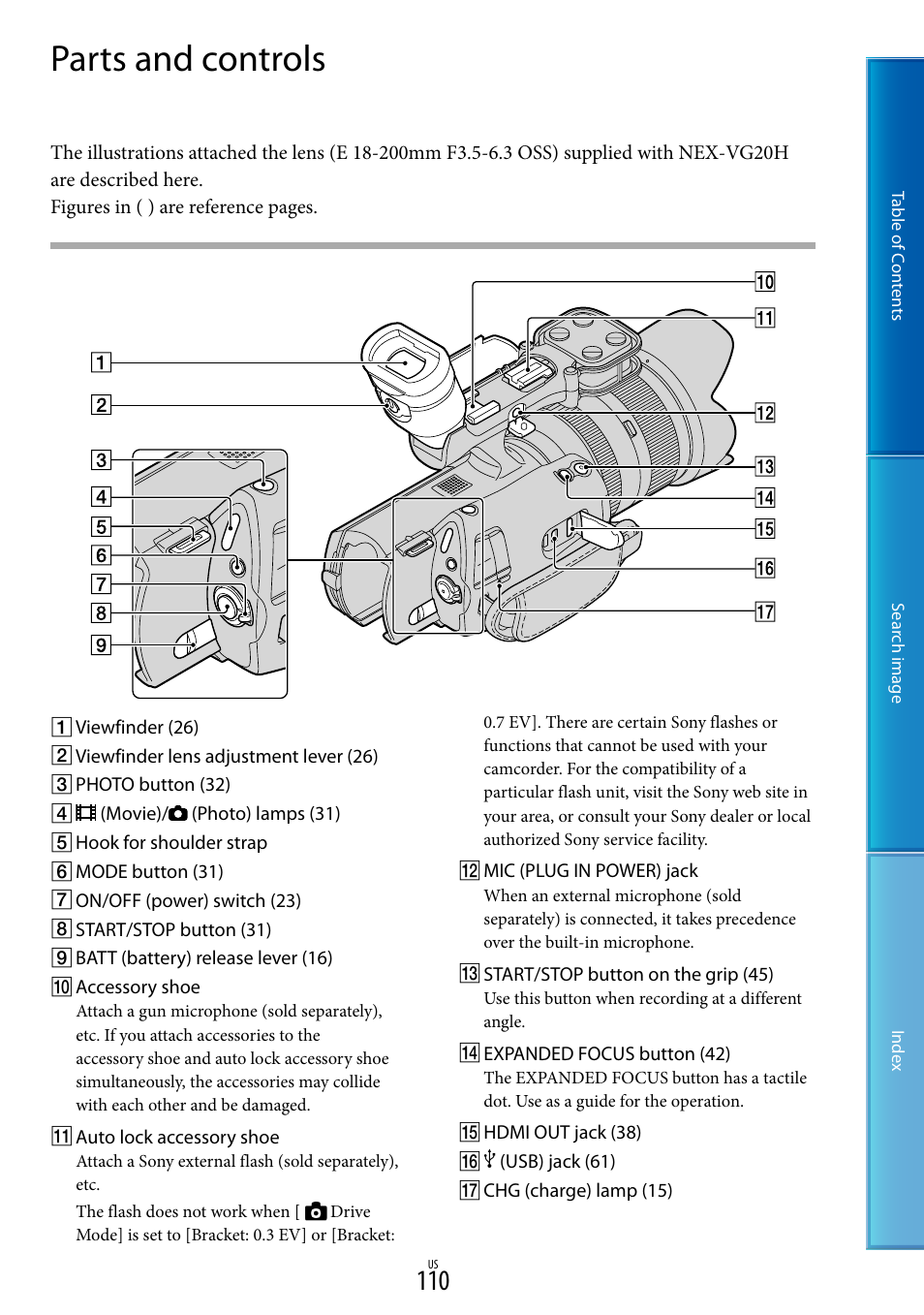 Parts and controls | Sony NEX-VG20 User Manual | Page 110 / 117