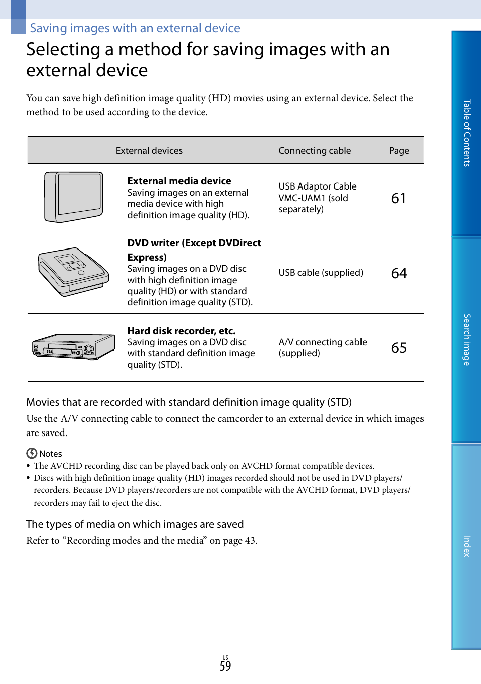 Saving images with an external device | Sony NEX-VG20 User Manual | Page 59 / 117