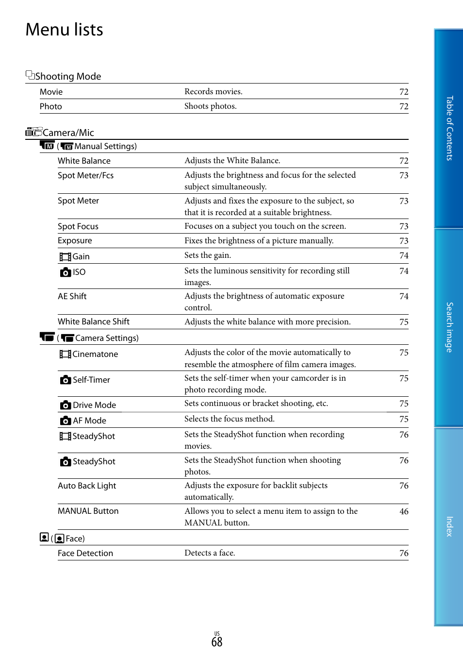 Menu lists | Sony NEX-VG20 User Manual | Page 68 / 117