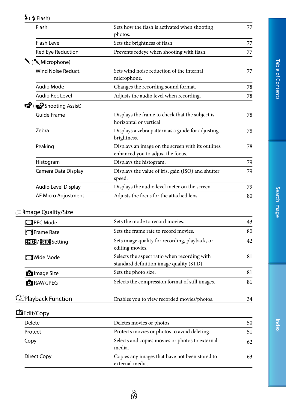 Sony NEX-VG20 User Manual | Page 69 / 117