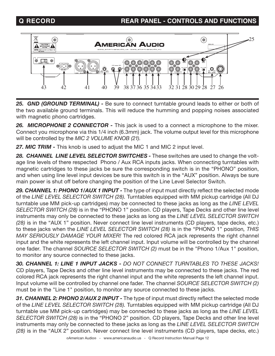 Q record rear panel - controls and functions | American Audio Q-Record User Manual | Page 12 / 25