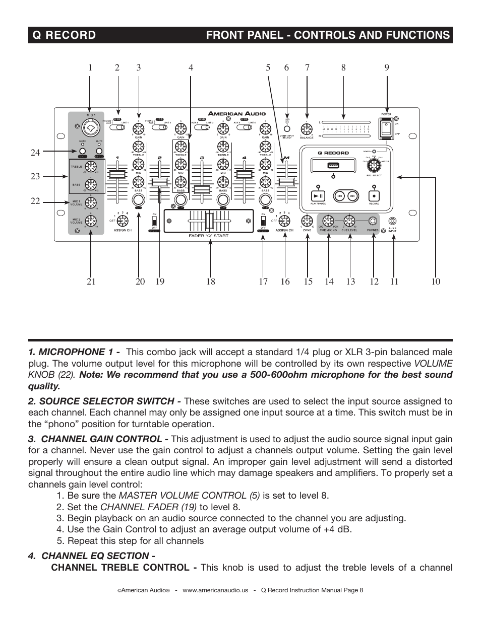 Q record front panel - controls and functions | American Audio Q-Record User Manual | Page 8 / 25