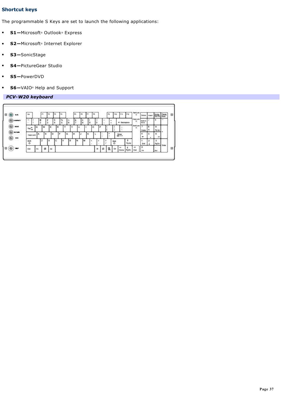 Shortcut keys | Sony PCV-W20 User Manual | Page 37 / 103