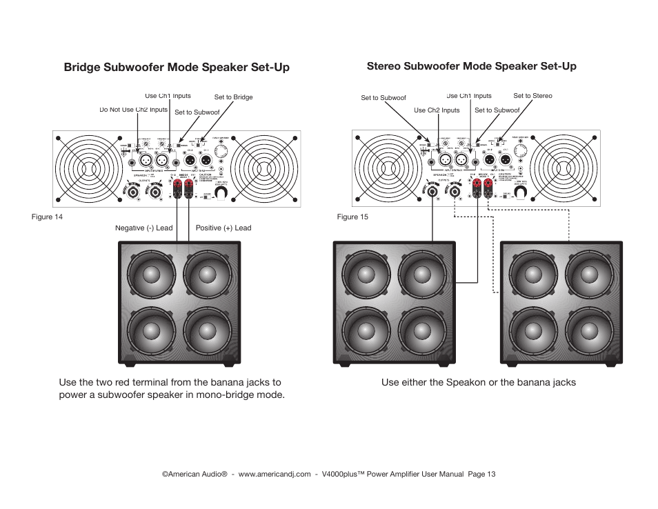 Bridge subwoofer mode speaker set-up, Stereo subwoofer mode speaker set-up | American Audio V4000 plus User Manual | Page 13 / 16