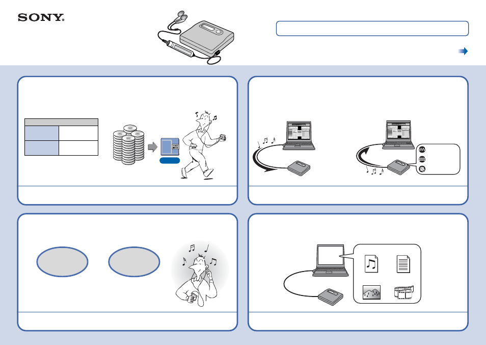 Sony MZ-NH600D User Manual | 2 pages