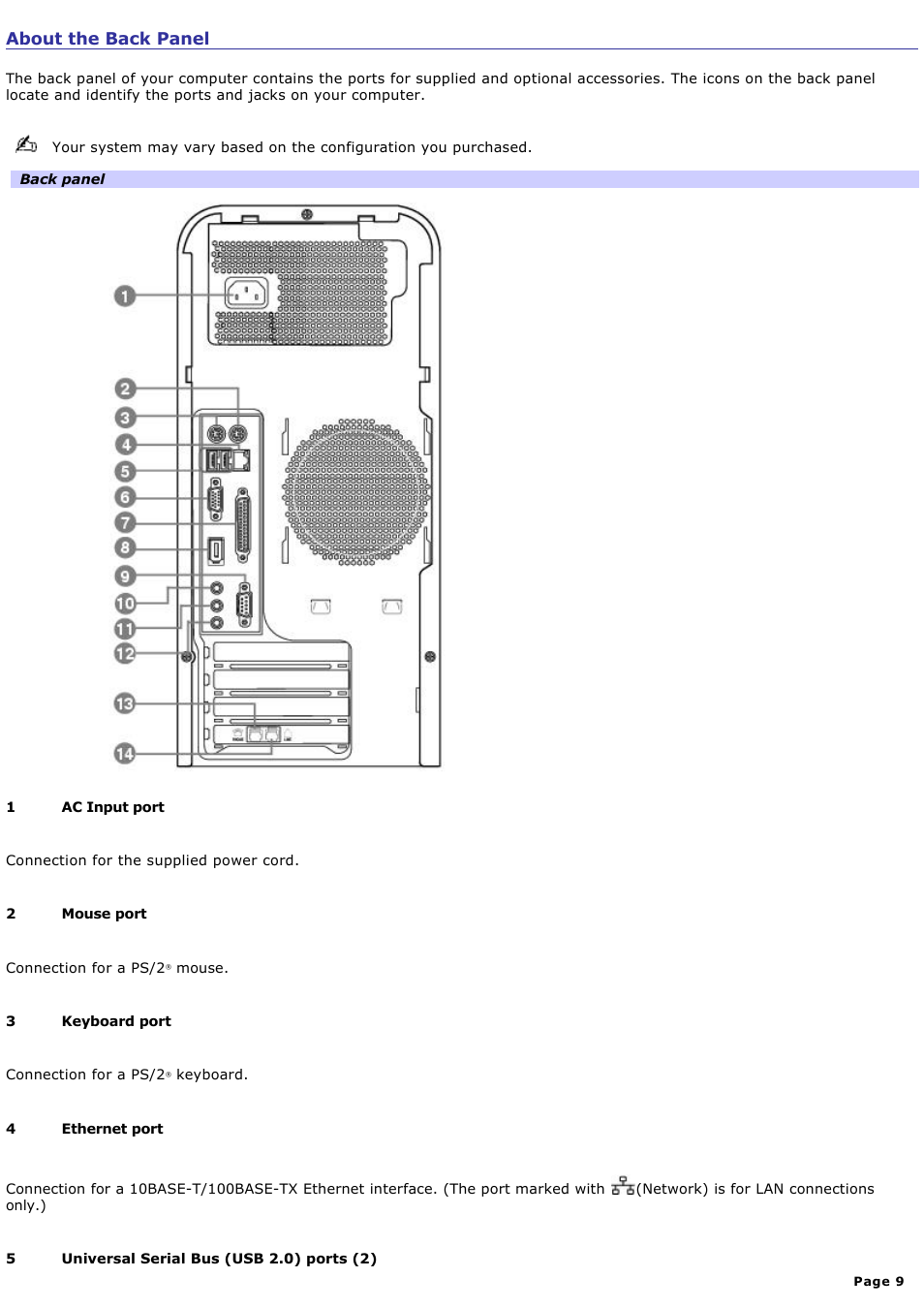 About the back panel | Sony PCV-RS210 User Manual | Page 9 / 114