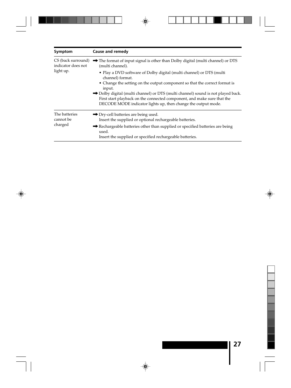 Sony MDR-DS8000 User Manual | Page 27 / 88