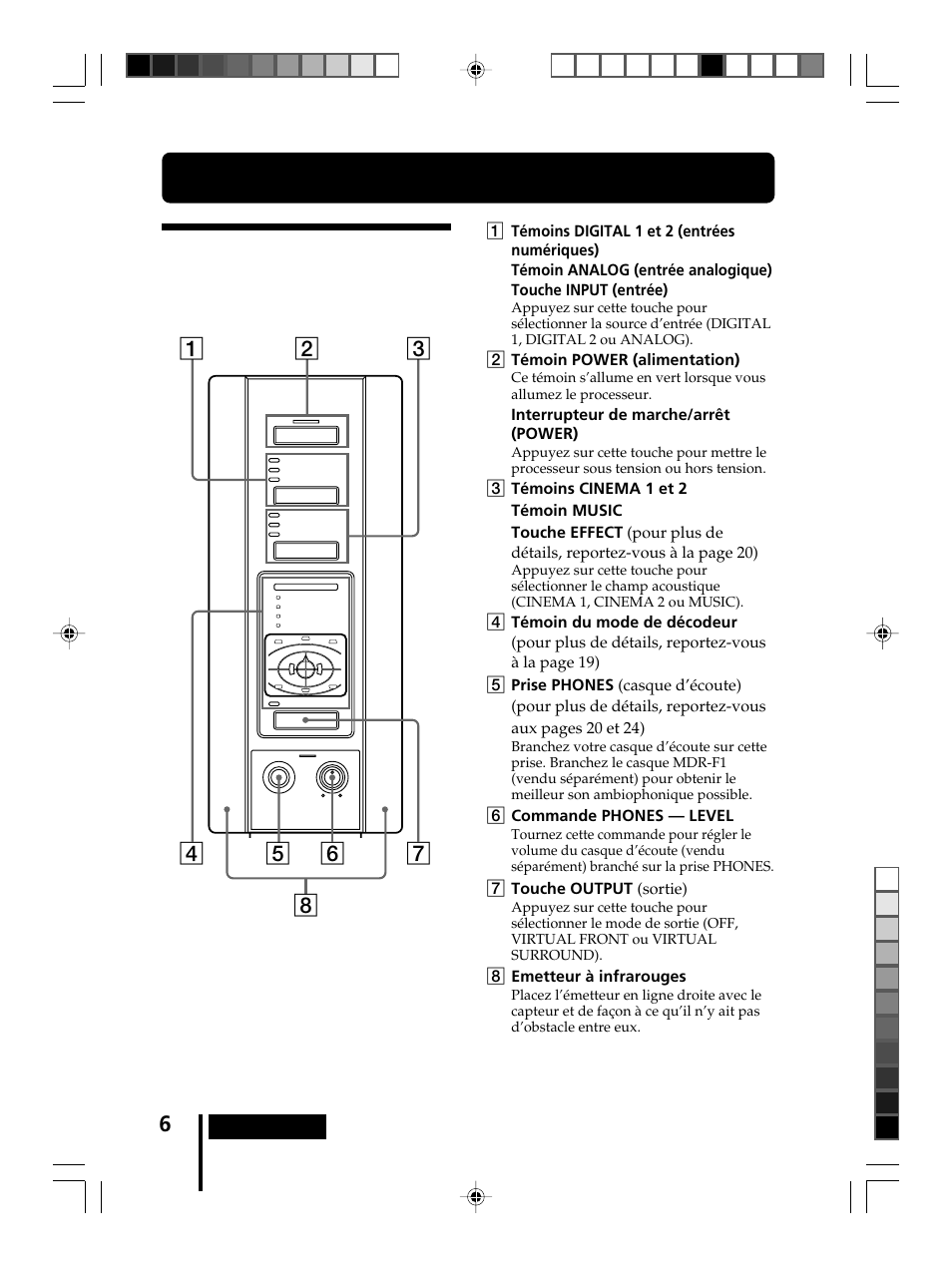 Position et fonctions des pièces, Panneau avant du processeur, Position et fonctions | Des pièces | Sony MDR-DS8000 User Manual | Page 34 / 88