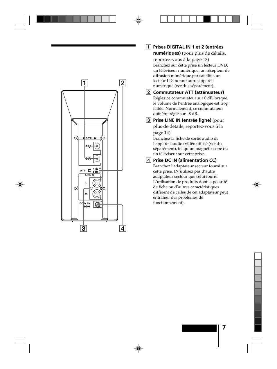 Panneau arrière du processeur | Sony MDR-DS8000 User Manual | Page 35 / 88