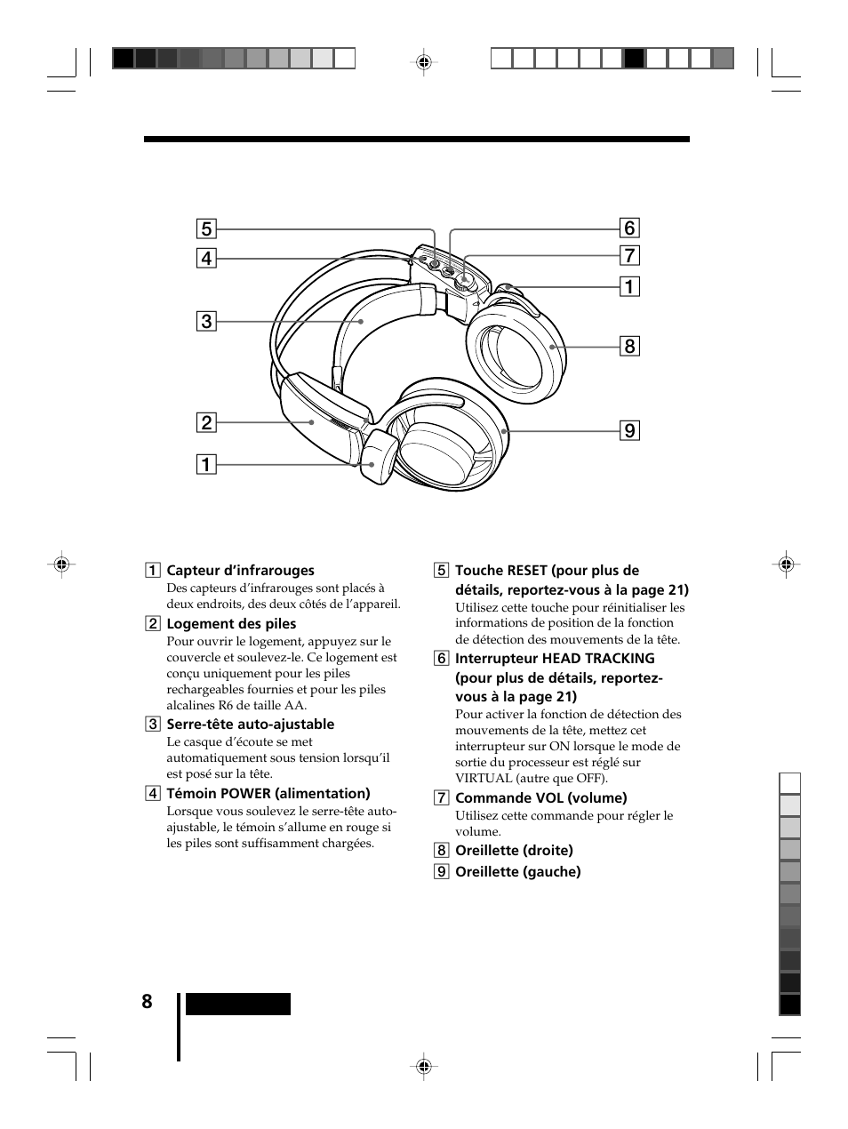 Description des pièces du casque d’écoute, Description des pièces du, Casque d’écoute | Sony MDR-DS8000 User Manual | Page 36 / 88