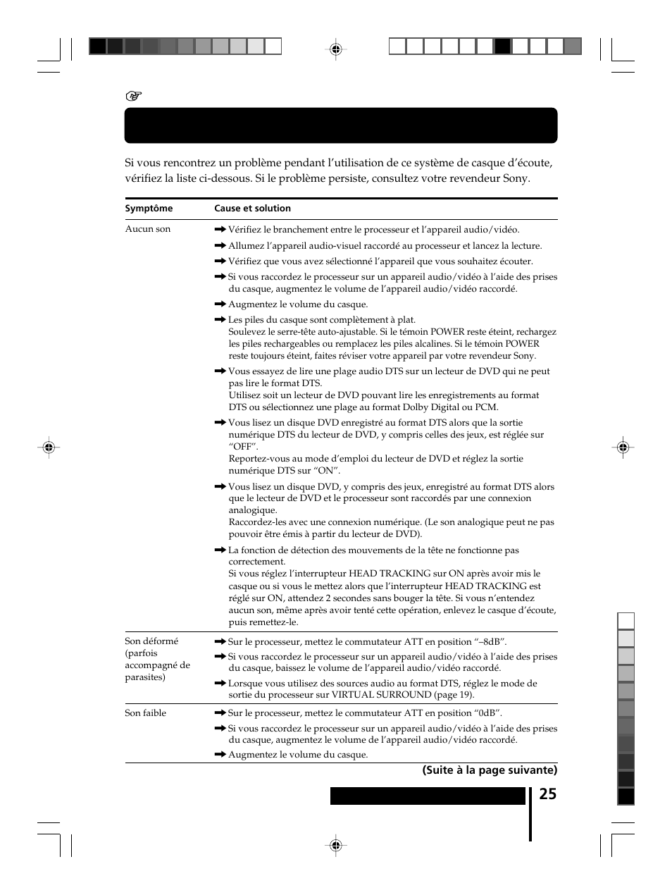 Dépannage, 1 informations complémentaires | Sony MDR-DS8000 User Manual | Page 53 / 88