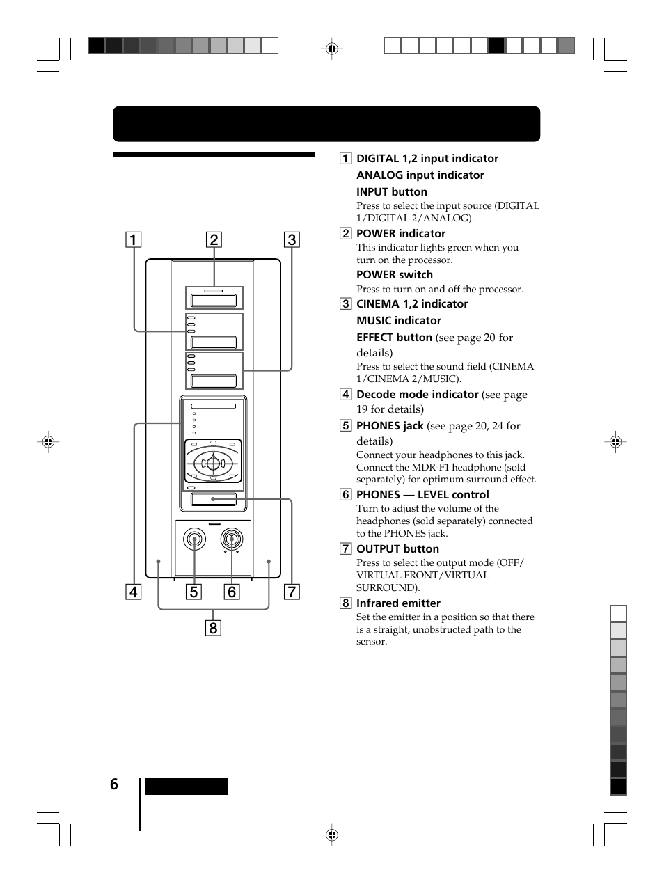 Location and function of parts, Front panel of the processor | Sony MDR-DS8000 User Manual | Page 6 / 88