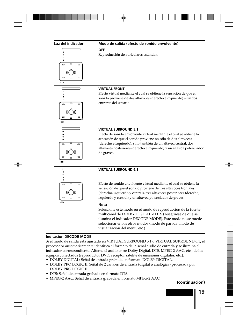 Operación, Continuación) | Sony MDR-DS8000 User Manual | Page 75 / 88