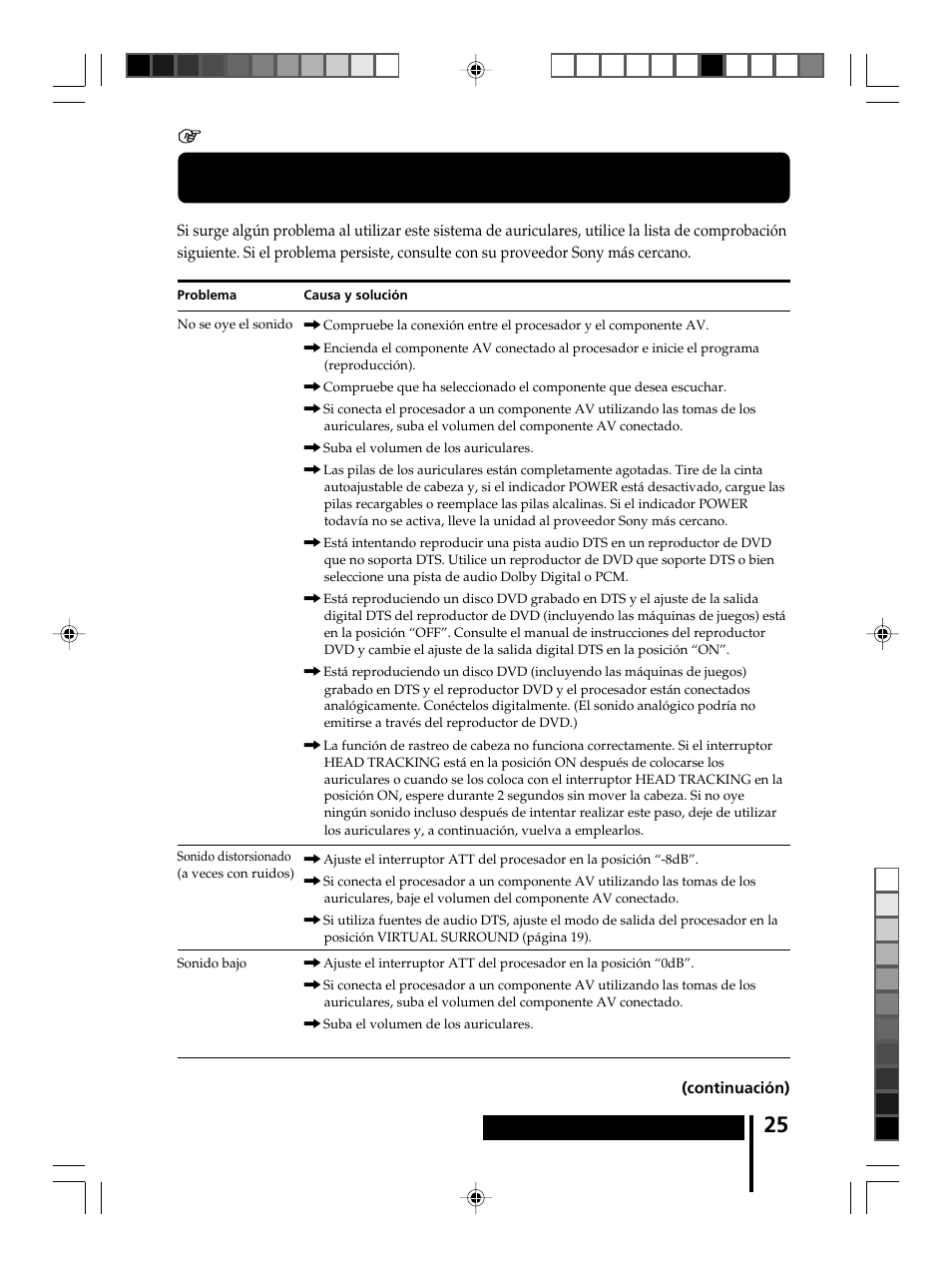 Solución de problemas, 1 información complementaria | Sony MDR-DS8000 User Manual | Page 81 / 88
