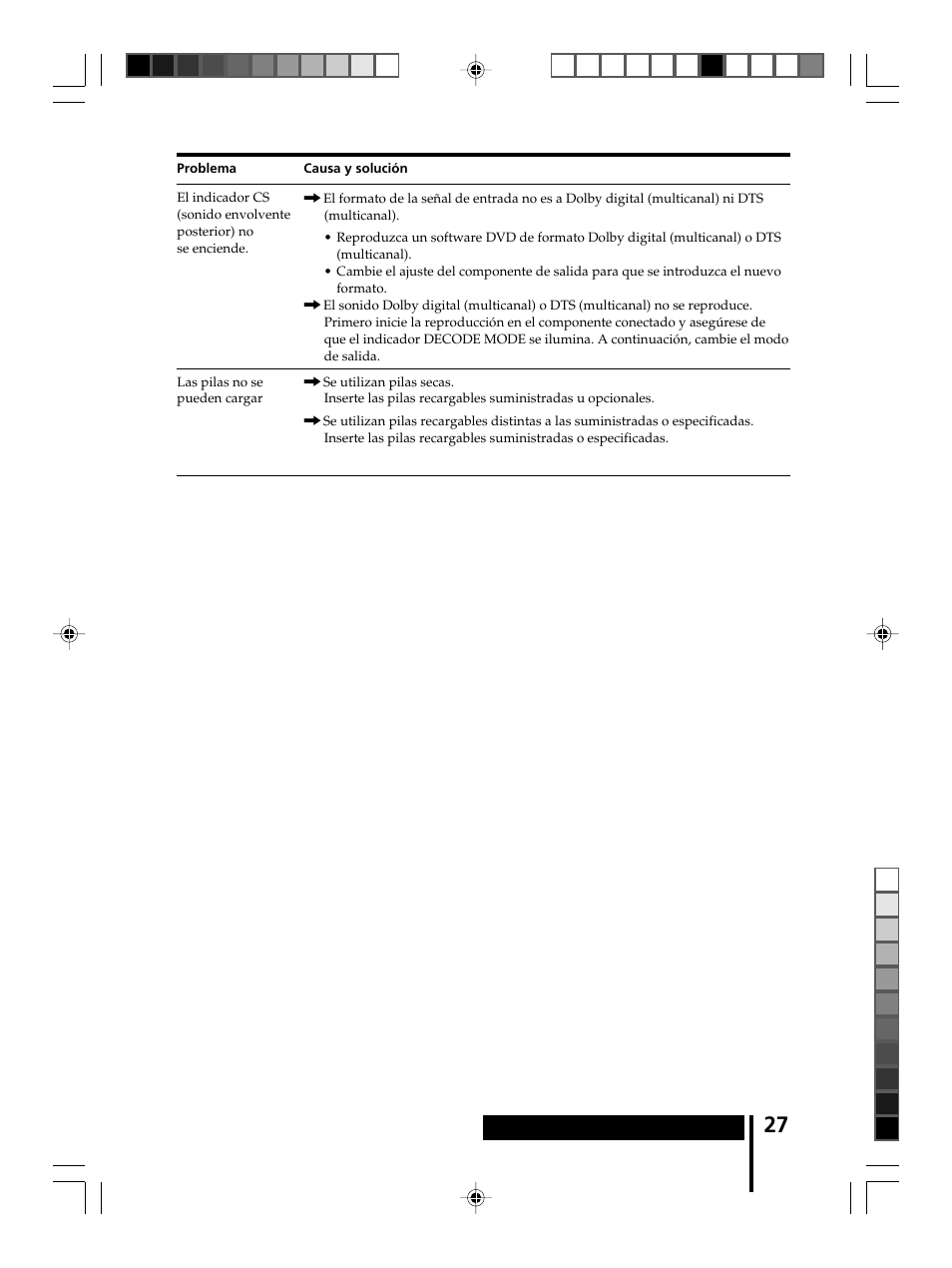 Sony MDR-DS8000 User Manual | Page 83 / 88