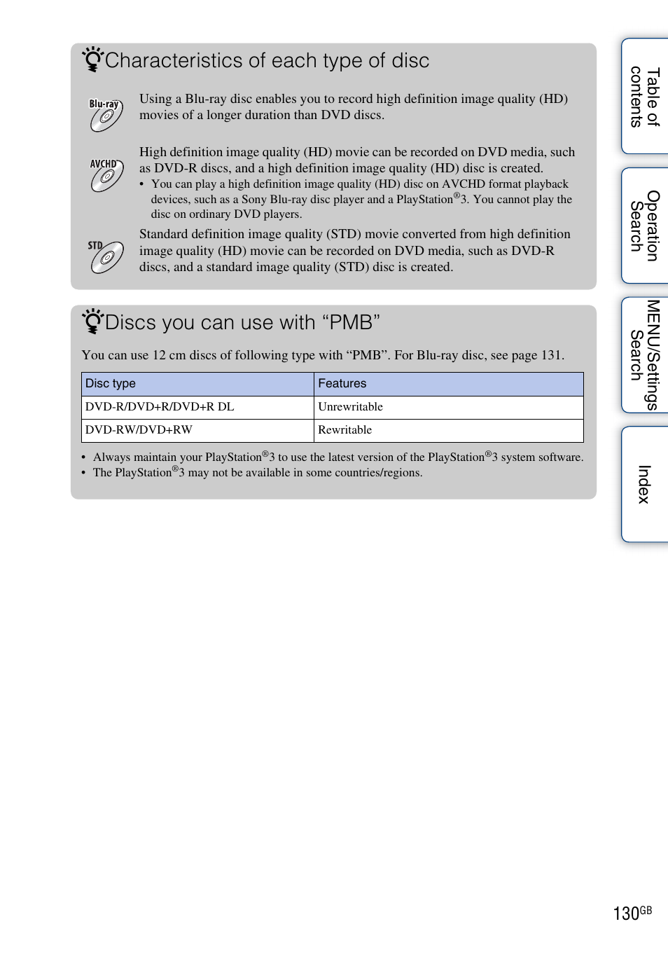 Characteristics of each type of disc, Discs you can use with “pmb | Sony DSC-HX5V User Manual | Page 130 / 160