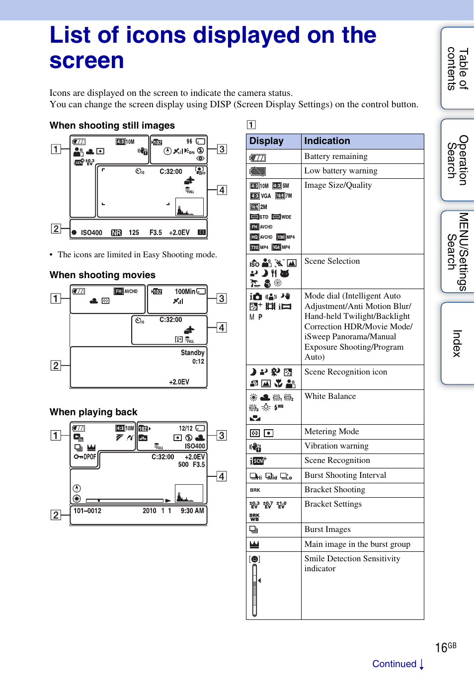 List of icons displayed on the screen | Sony DSC-HX5V User Manual | Page 16 / 160