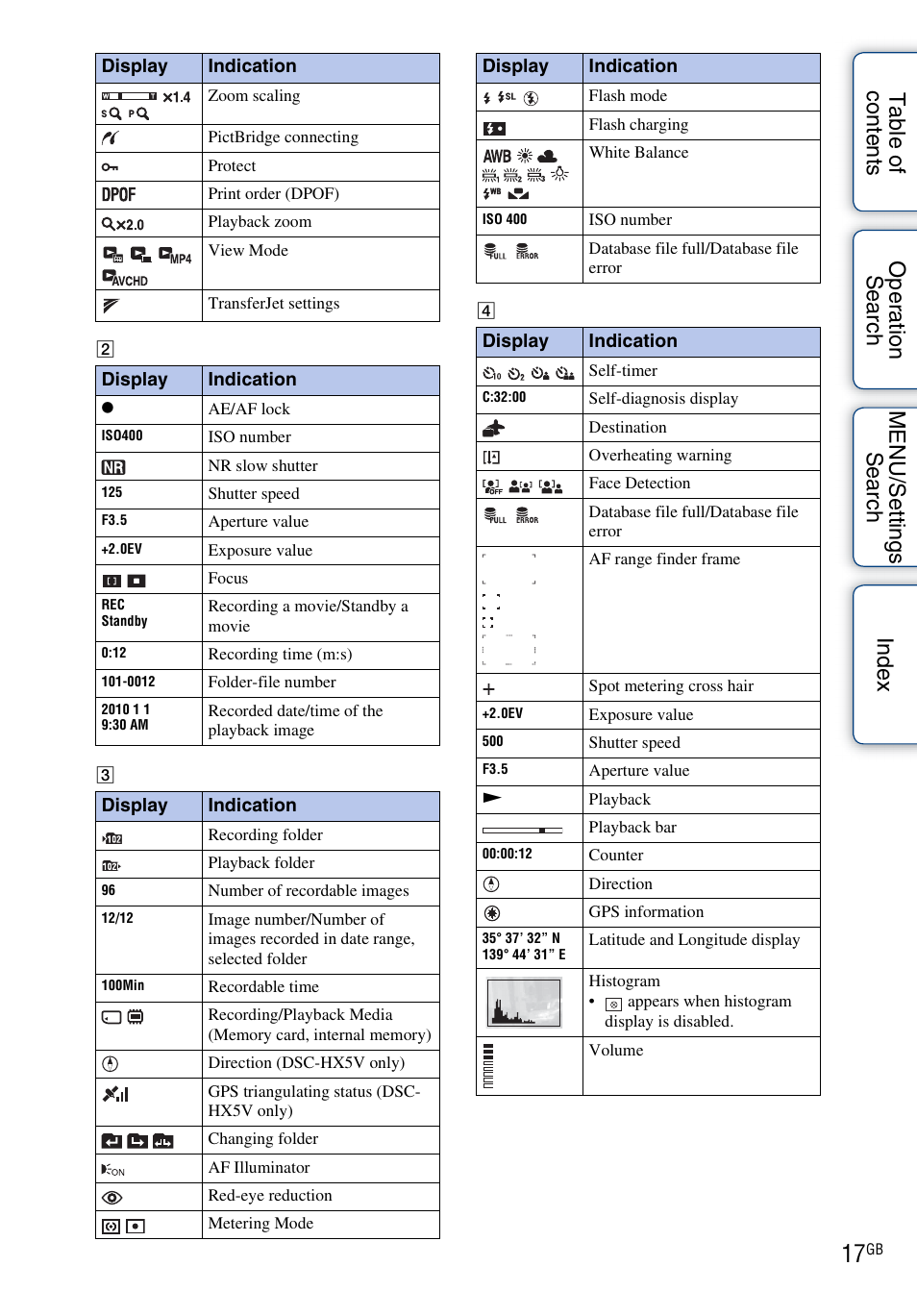 Sony DSC-HX5V User Manual | Page 17 / 160