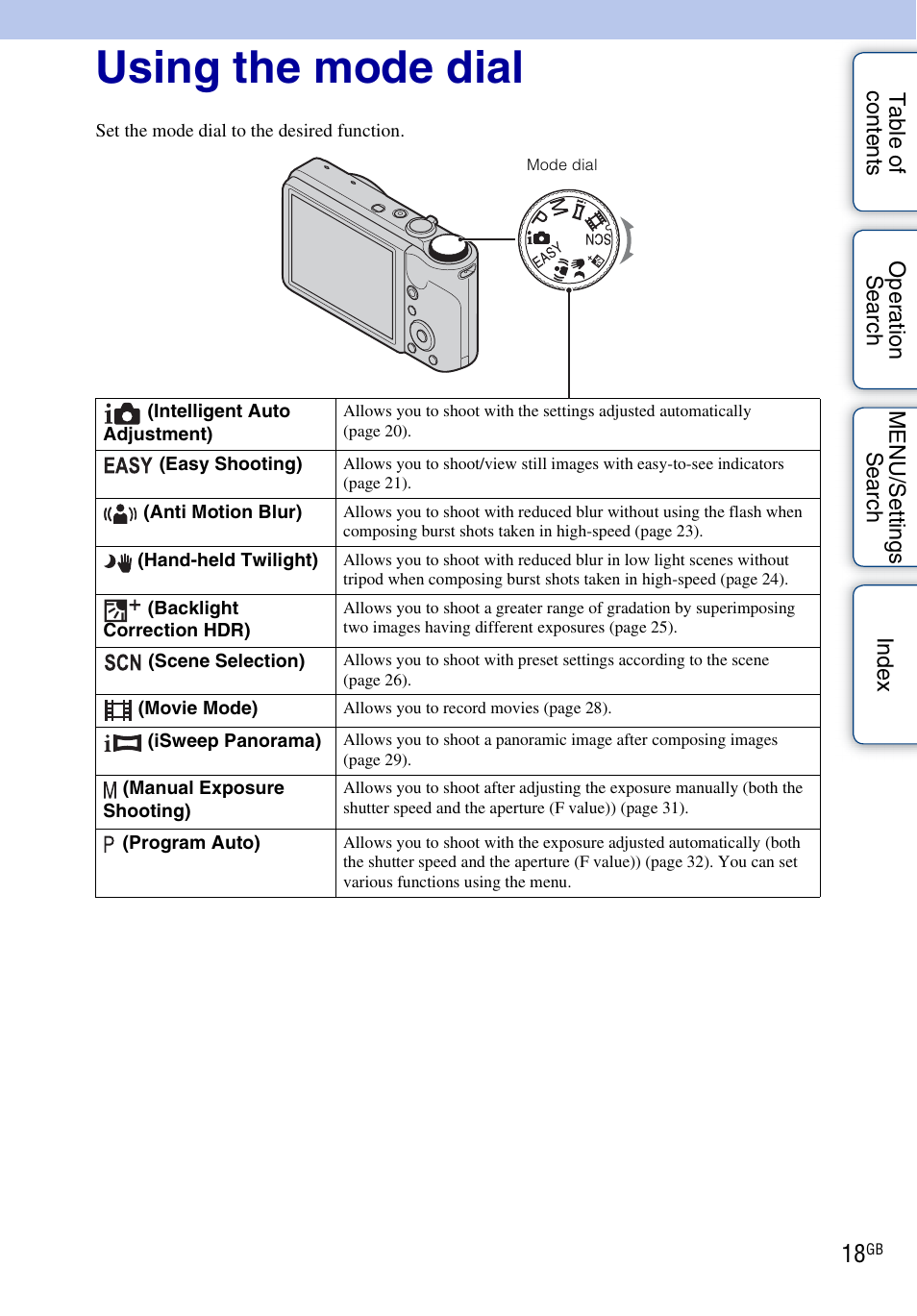 Using the mode dial | Sony DSC-HX5V User Manual | Page 18 / 160