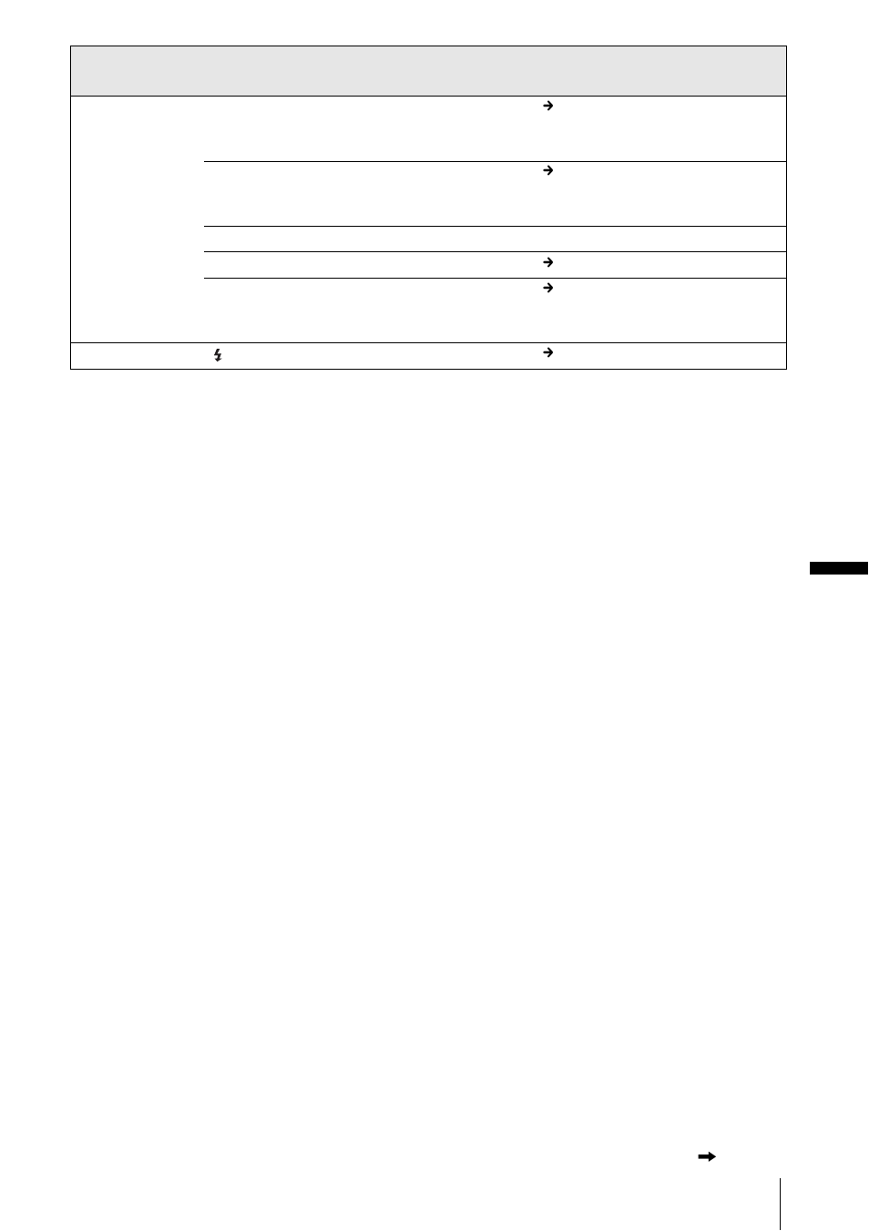 Tro ubl es hoo tin g | Sony DCR-HC1000 User Manual | Page 117 / 140