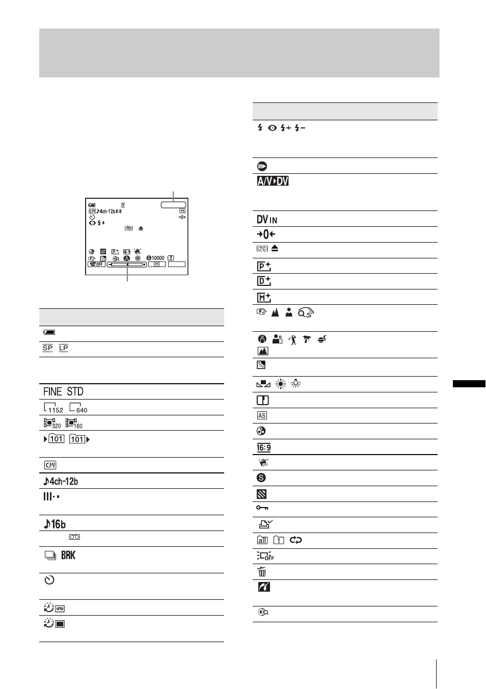 P. 137), Indicators for the lcd screen and viewfinder, Qu ic k refer ence | Sony DCR-HC1000 User Manual | Page 137 / 140