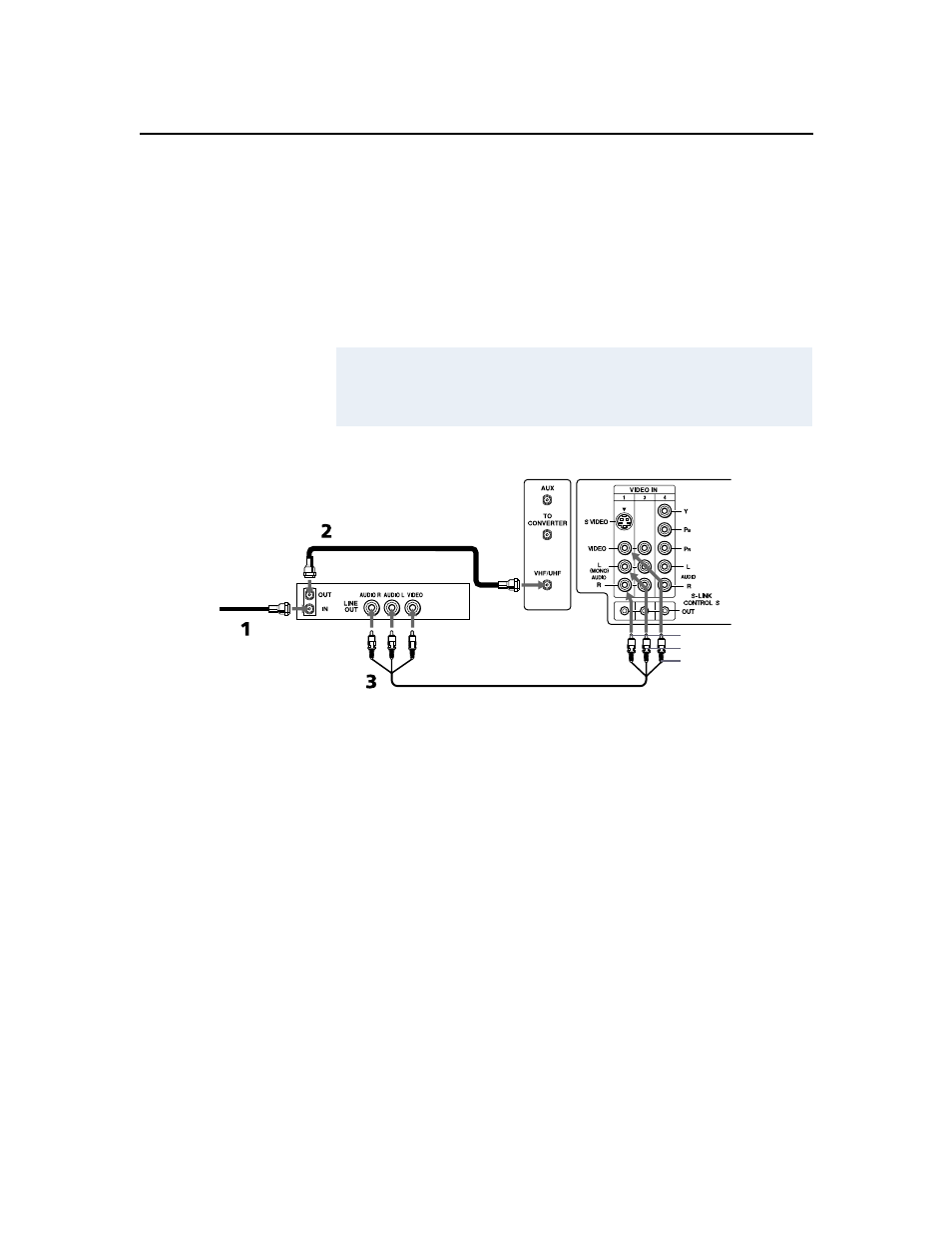Connecting a vcr and cable, 9connecting a vcr and cable | Sony wega KV-36FS16 User Manual | Page 15 / 60