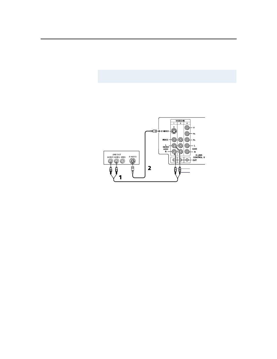 Connecting a dvd player with a/v connectors, Connecting a dvd player with, A/v connectors | 16 connecting a dvd player with a/v connectors | Sony wega KV-36FS16 User Manual | Page 22 / 60