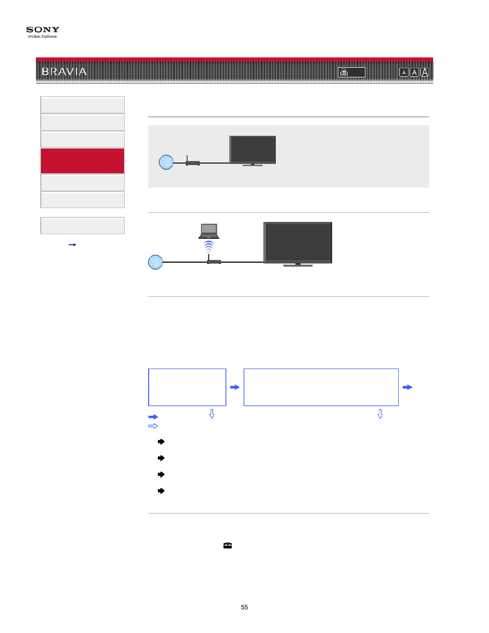 Settings, Internet settings, Ip address | Network settings, Wireless lan router (internet settings) | Sony KDL-55EX710 User Manual | Page 55 / 138