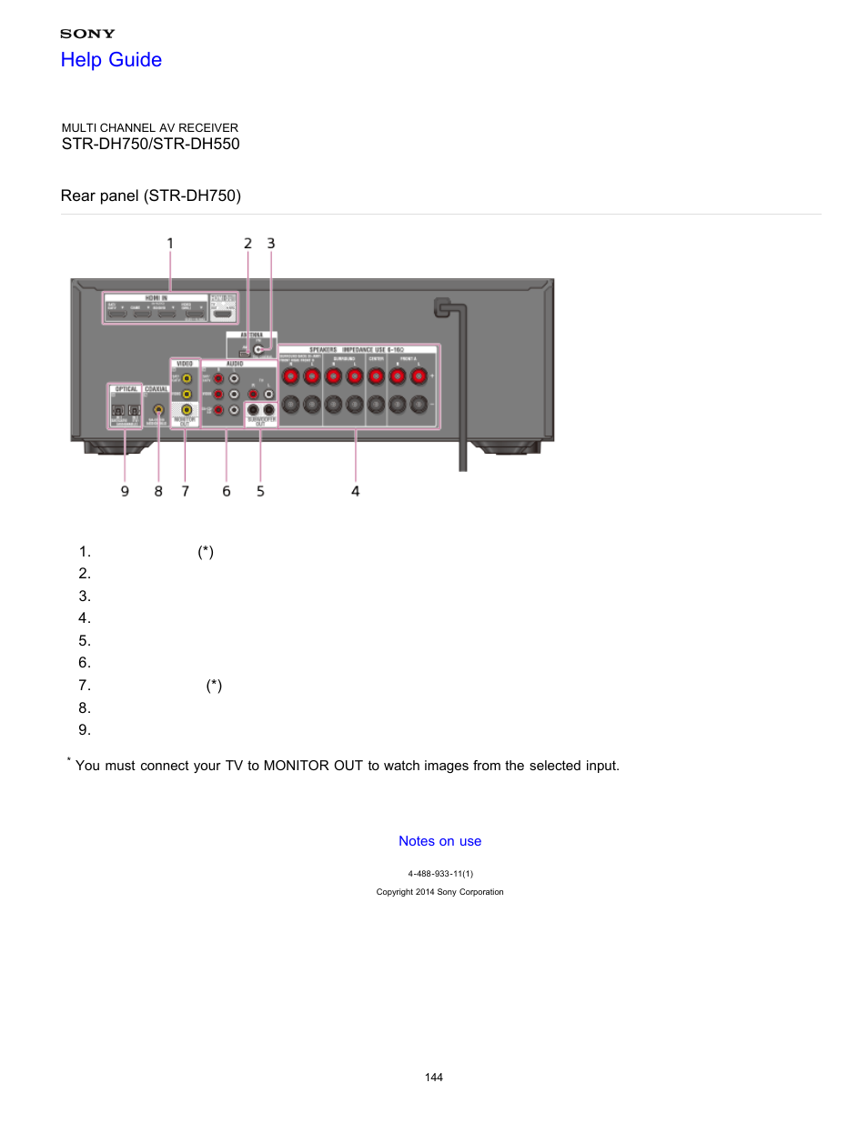Rear panel (str-dh750), Help guide | Sony STR-DH750 User Manual | Page 151 / 246