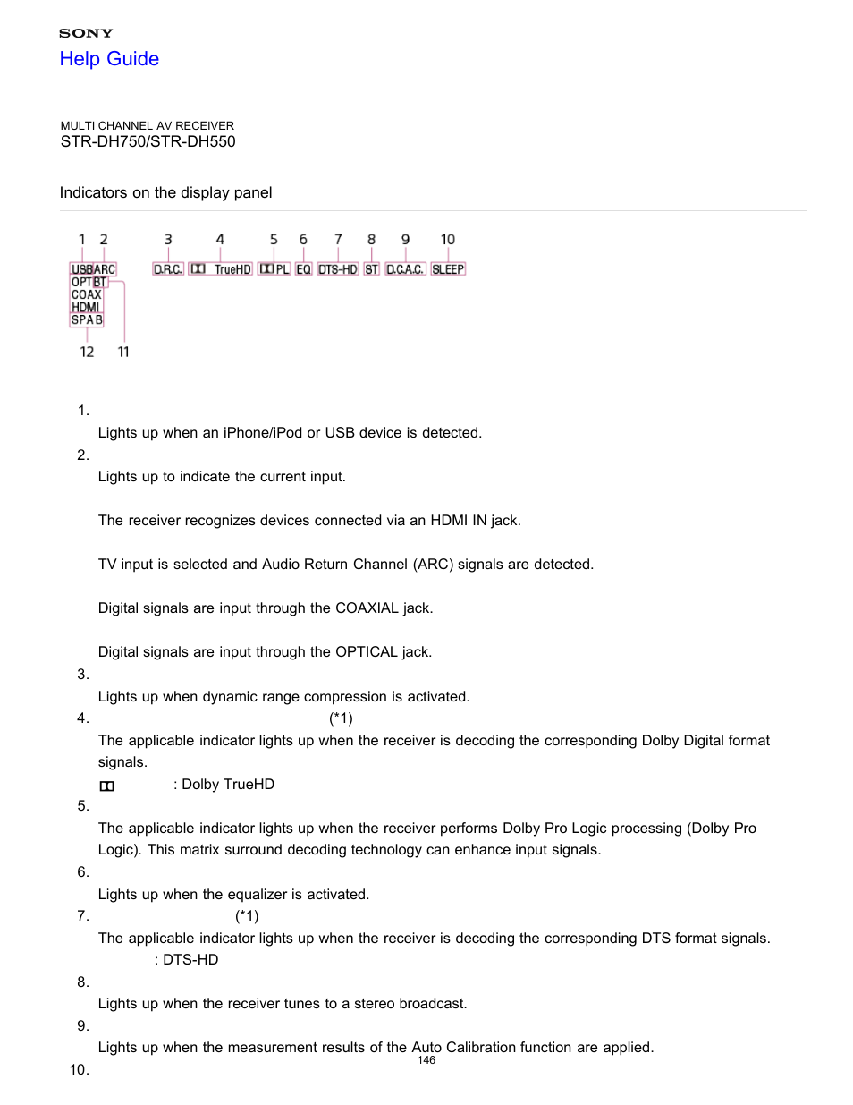 Indicators on the display panel, Help guide | Sony STR-DH750 User Manual | Page 153 / 246