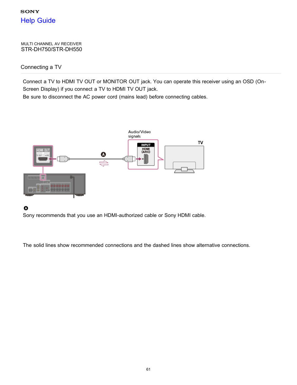 Connecting a tv, Help guide | Sony STR-DH750 User Manual | Page 68 / 246