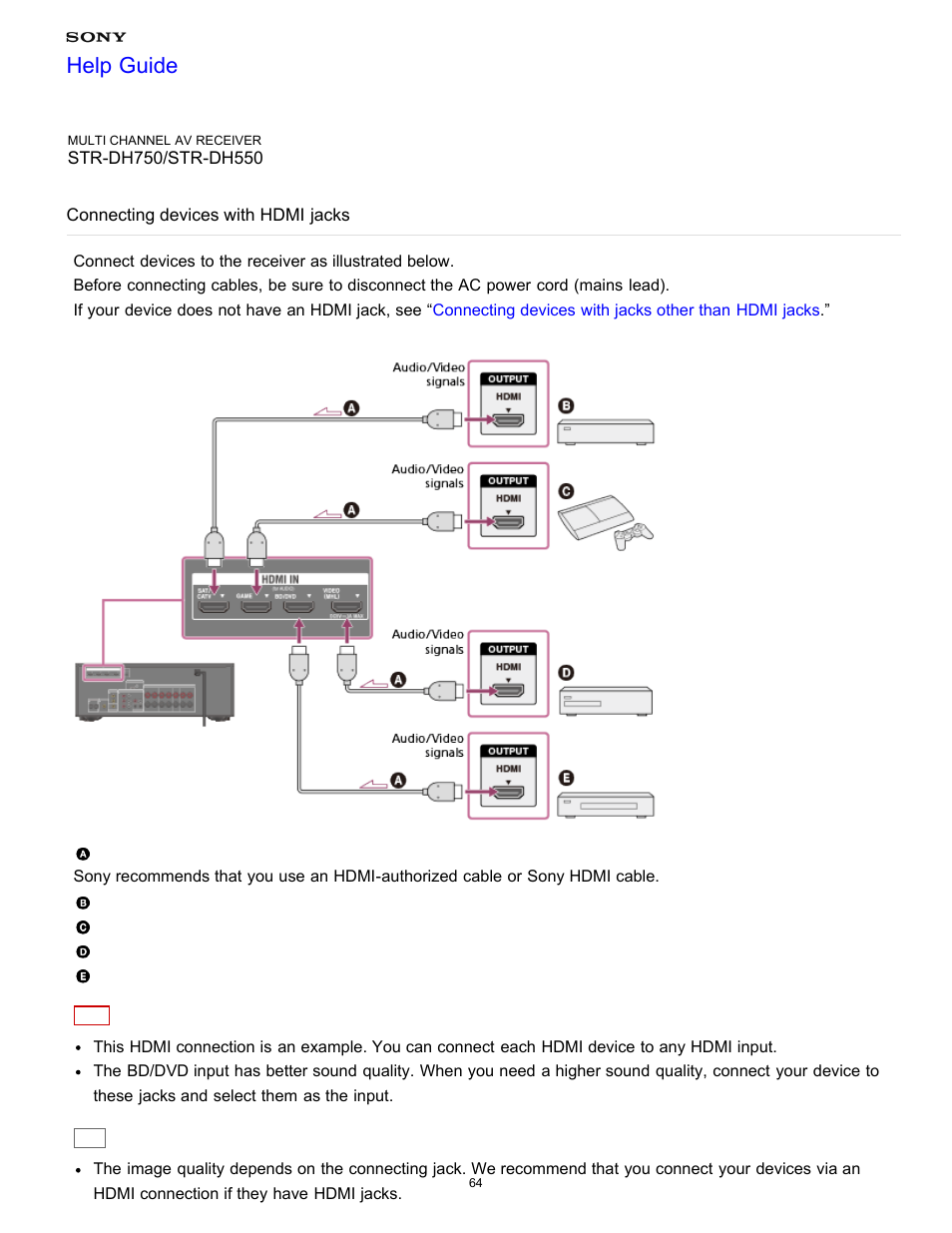 Connecting devices with hdmi jacks, Help guide | Sony STR-DH750 User Manual | Page 71 / 246