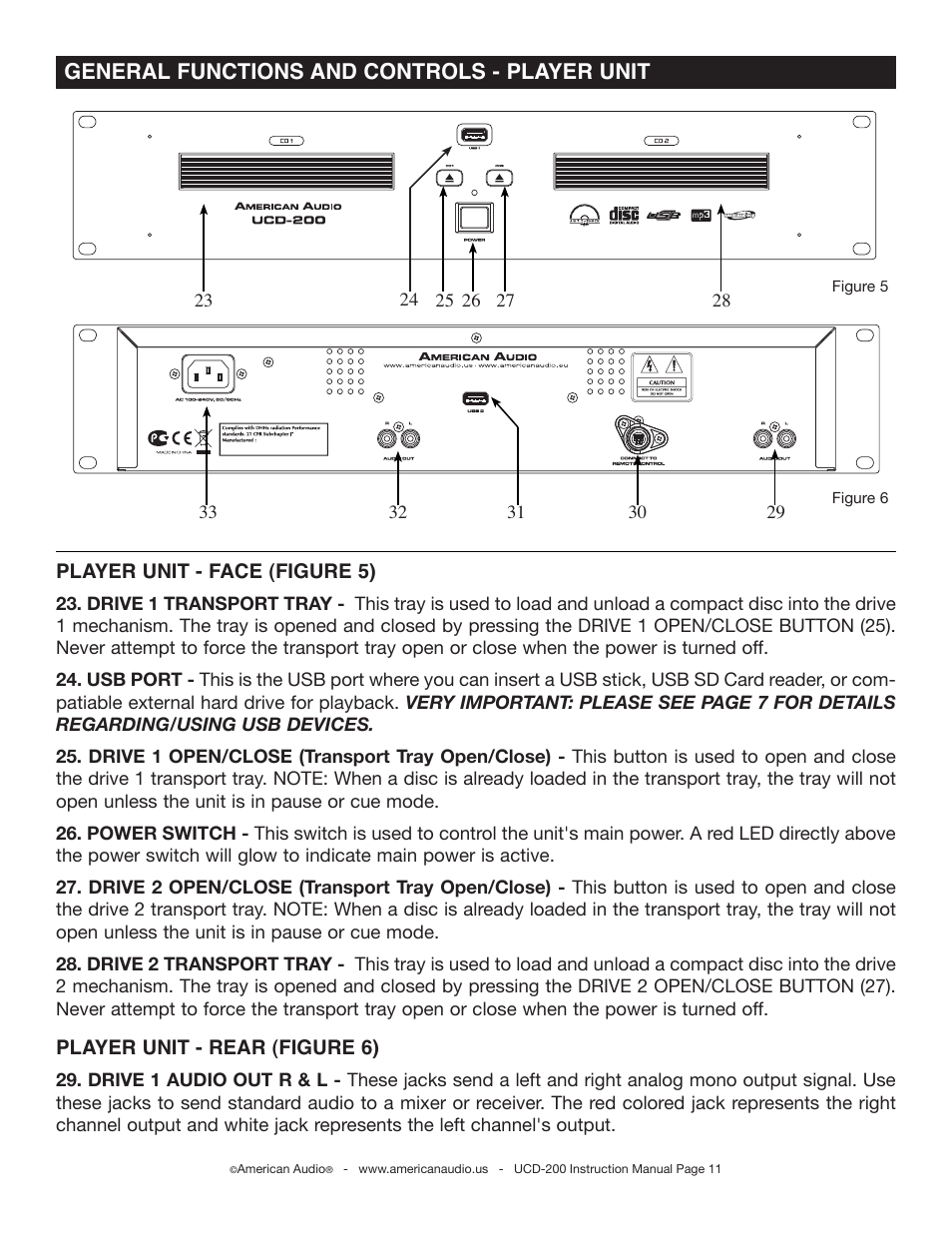 General functions and controls - player unit | American Audio UCD-200 User Manual | Page 11 / 31