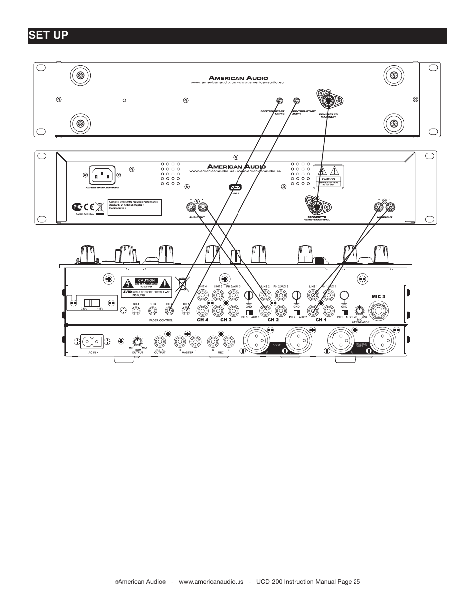 Set up | American Audio UCD-200 User Manual | Page 25 / 31