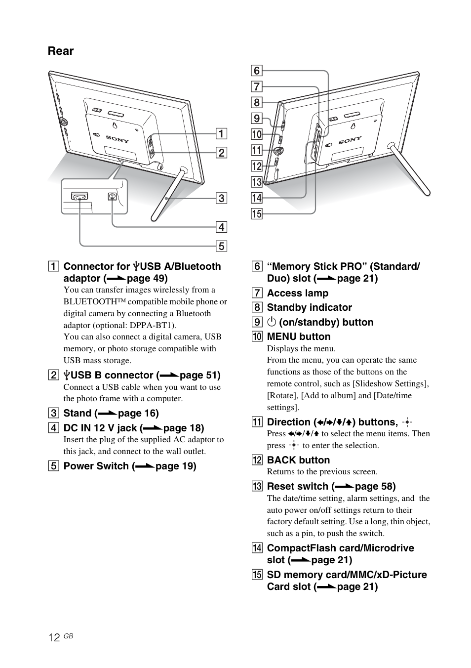 Rear | Sony DPF-D92 User Manual | Page 12 / 68