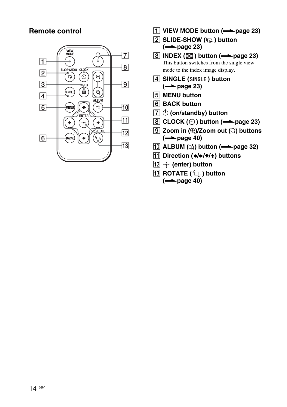 Sony DPF-D92 User Manual | Page 14 / 68