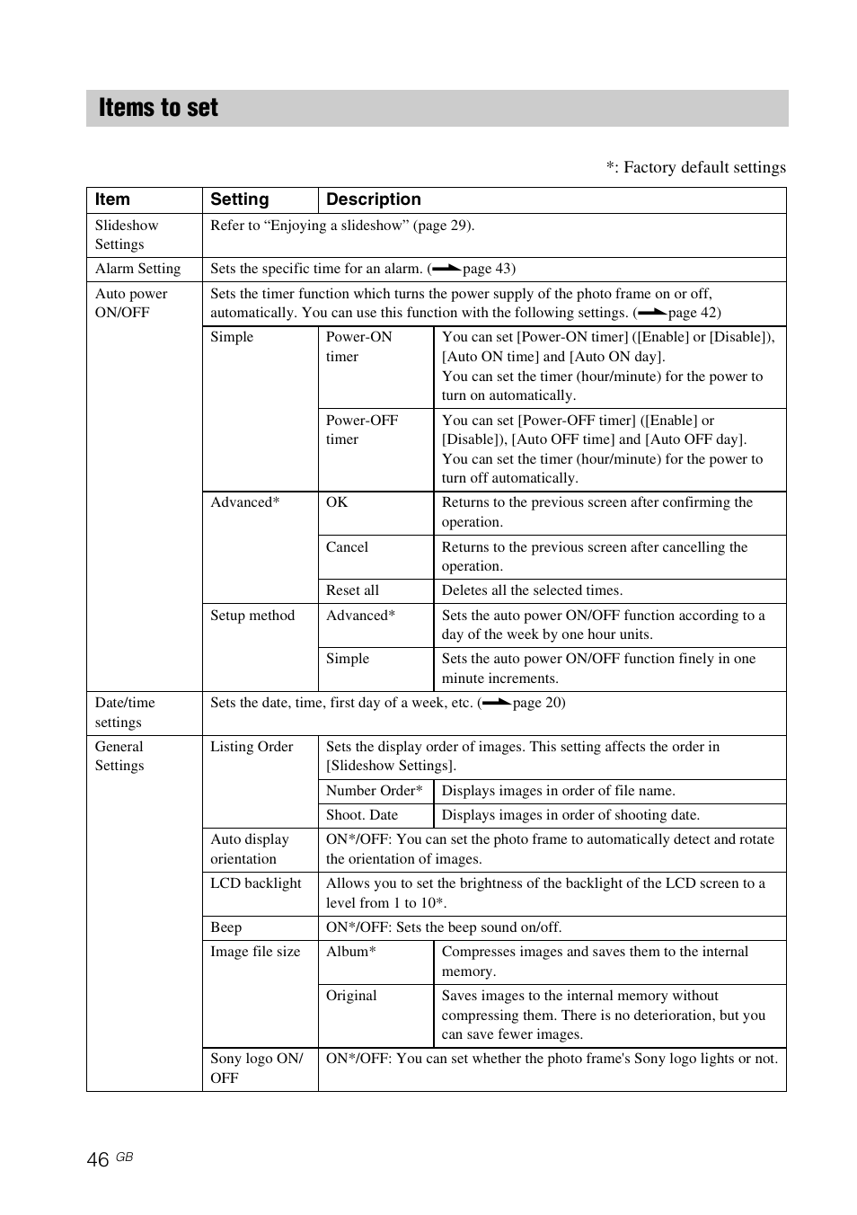 Items to set | Sony DPF-D92 User Manual | Page 46 / 68