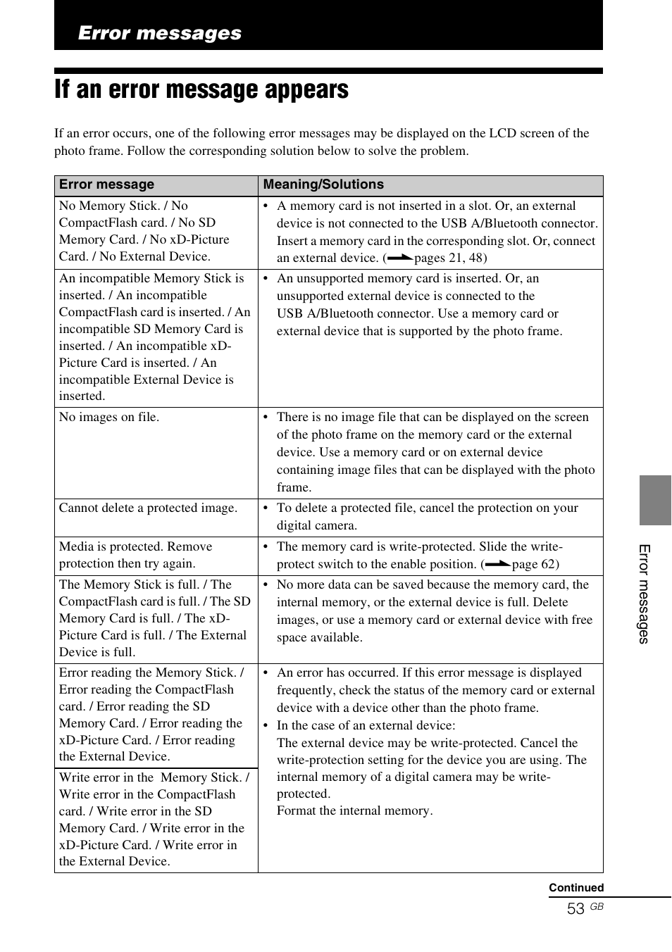 Error messages, If an error message appears | Sony DPF-D92 User Manual | Page 53 / 68