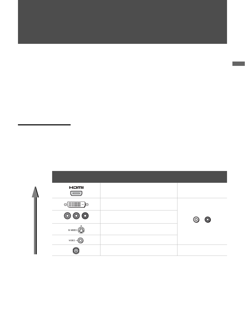 Connecting the tv, Overview, Making video and audio connections | Sony KDL-V40XBR1 User Manual | Page 19 / 104