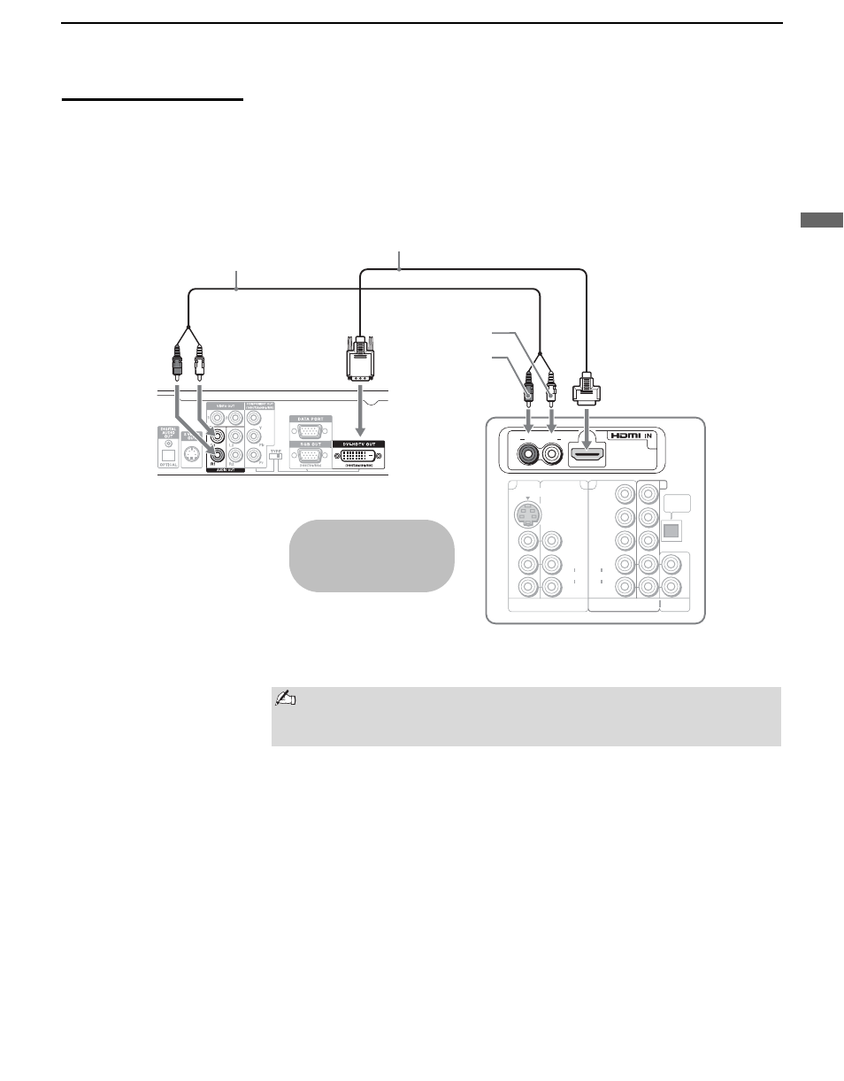 Equipment with dvi connection, Connecting the tv, Connec ting the tv | Sony KDL-V40XBR1 User Manual | Page 27 / 104