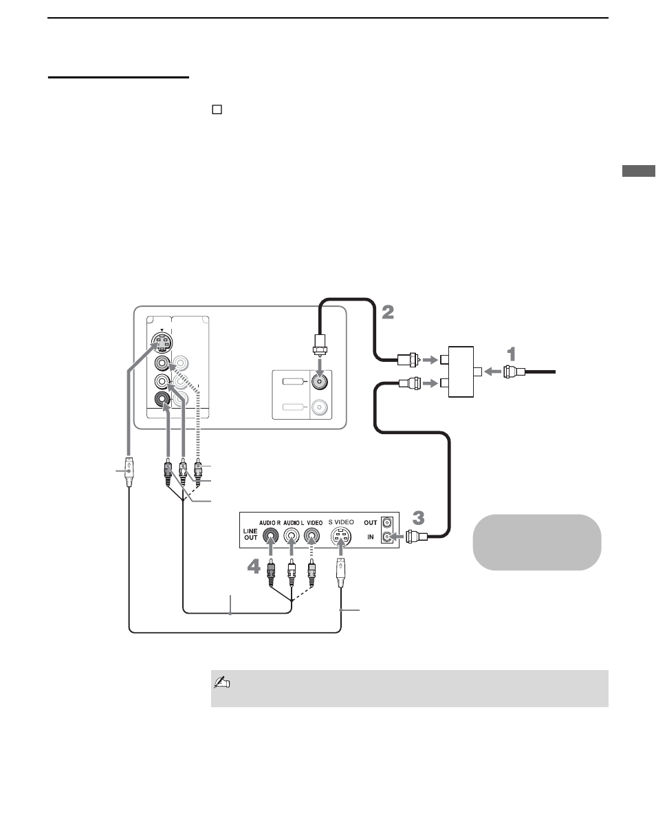 Vcr and cable | Sony KDL-V40XBR1 User Manual | Page 33 / 104