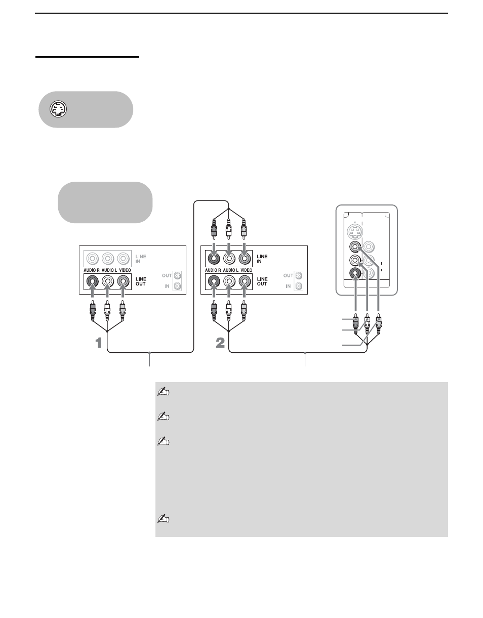 Two vcrs for tape editing | Sony KDL-V40XBR1 User Manual | Page 36 / 104