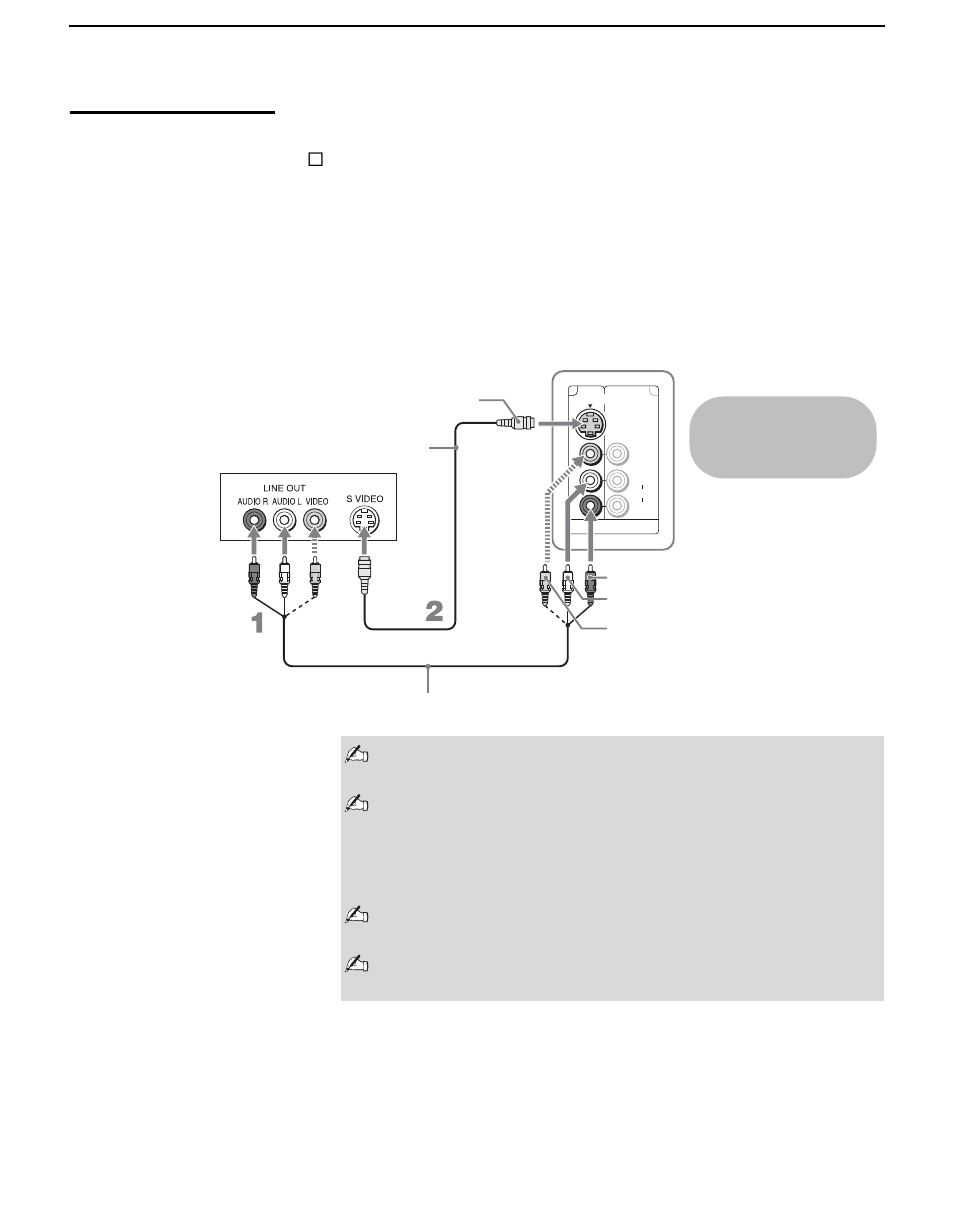 Dvd player with s video and audio connectors | Sony KDL-V40XBR1 User Manual | Page 38 / 104